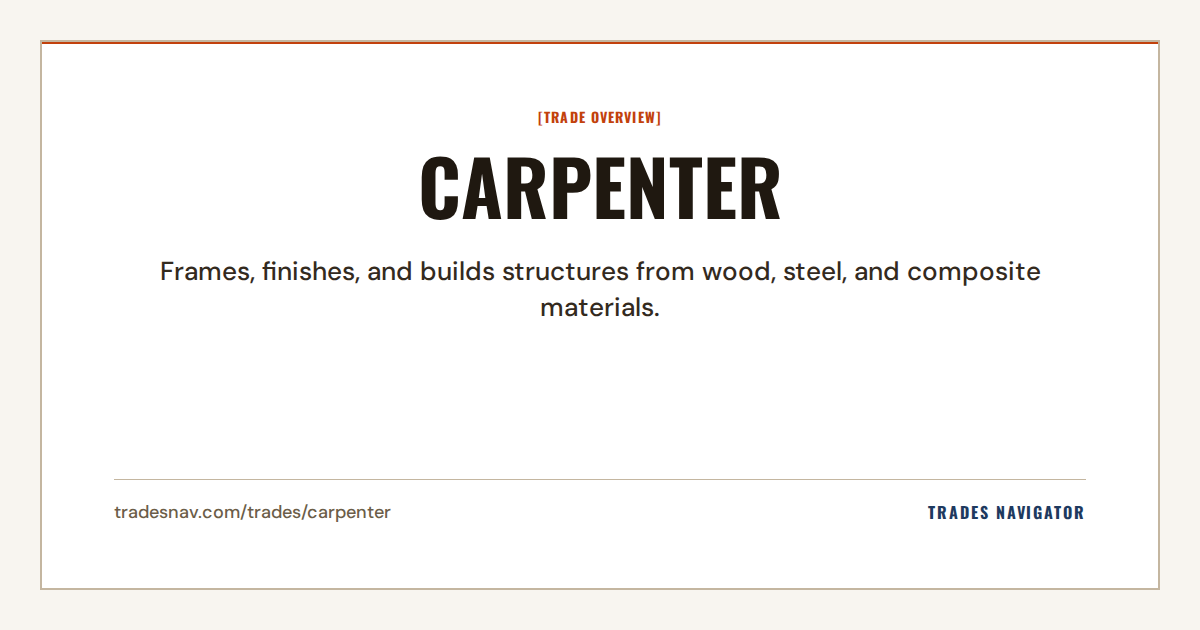 Carpenter — career guide: wages, apprenticeships, licensing, what the ...
